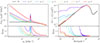 Thumbnail: Fig. 4. Refer to the following caption and surrounding text.