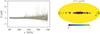 Thumbnail: Fig. 5. Refer to the following caption and surrounding text.