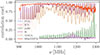 Thumbnail: Fig. A.1. Refer to the following caption and surrounding text.