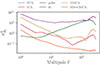 Thumbnail: Fig. A.2. Refer to the following caption and surrounding text.