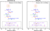 Thumbnail: Fig. 12 Refer to the following caption and surrounding text.