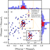 Thumbnail: Fig. A.1 Refer to the following caption and surrounding text.