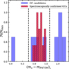 Thumbnail: Fig. A.3 Refer to the following caption and surrounding text.
