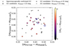 Thumbnail: Fig. 4 Refer to the following caption and surrounding text.