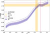 Thumbnail: Fig. 10. Refer to the following caption and surrounding text.