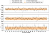Thumbnail: Fig. B.1. Refer to the following caption and surrounding text.
