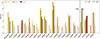 Thumbnail: Fig. 4. Refer to the following caption and surrounding text.
