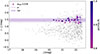 Thumbnail: Fig. 6. Refer to the following caption and surrounding text.