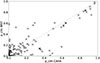 Thumbnail: Fig. 8. Refer to the following caption and surrounding text.