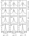 Thumbnail: Fig. 4 Refer to the following caption and surrounding text.