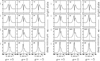Thumbnail: Fig. 5 Refer to the following caption and surrounding text.
