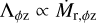 Mathematical equation: $\[\Lambda_{\phi \mathrm{z}} \propto \dot{M}_{\mathrm{r}, \phi \mathrm{z}}\]$
