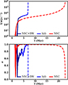 Thumbnail: Fig. 12. Refer to the following caption and surrounding text.