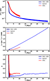 Thumbnail: Fig. 13. Refer to the following caption and surrounding text.