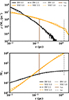 Thumbnail: Fig. 1. Refer to the following caption and surrounding text.
