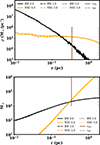 Thumbnail: Fig. 2. Refer to the following caption and surrounding text.
