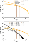 Thumbnail: Fig. 5. Refer to the following caption and surrounding text.