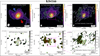 Thumbnail: Fig. 3 Refer to the following caption and surrounding text.