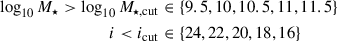 Mathematical equation: $$ \begin{aligned} \begin{aligned} \log _{10}{M_\star } > \log _{10}{M_{\star , \mathrm{cut}}}&\in \{9.5, 10, 10.5, 11, 11.5\} \\ i < i_{\rm cut}&\in \{24, 22, 20, 18, 16\} \end{aligned} \end{aligned} $$