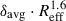 $ \delta_{\mathrm{avg}}\cdot R_{\mathrm{eff}}^{1.6} $