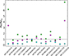 Thumbnail: Fig. B.2. Refer to the following caption and surrounding text.