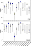 Thumbnail: Fig. 7. Refer to the following caption and surrounding text.