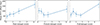 Thumbnail: Fig. 10. Refer to the following caption and surrounding text.