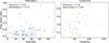 Thumbnail: Fig. 11. Refer to the following caption and surrounding text.