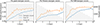 Thumbnail: Fig. 12. Refer to the following caption and surrounding text.