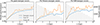 Thumbnail: Fig. 14. Refer to the following caption and surrounding text.