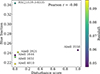 Thumbnail: Fig. 16. Refer to the following caption and surrounding text.