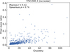 Thumbnail: Fig. 18. Refer to the following caption and surrounding text.