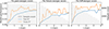 Thumbnail: Fig. 3. Refer to the following caption and surrounding text.