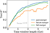 Thumbnail: Fig. 4. Refer to the following caption and surrounding text.