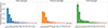 Thumbnail: Fig. 5. Refer to the following caption and surrounding text.