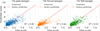 Thumbnail: Fig. 6. Refer to the following caption and surrounding text.