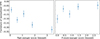 Thumbnail: Fig. 8. Refer to the following caption and surrounding text.