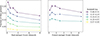 Thumbnail: Fig. 9. Refer to the following caption and surrounding text.