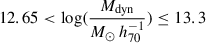 $ 12.65 < \log (\frac{M_{\mathrm{dyn}}}{M_{\odot}\,h^{-1}_{70}}) \leq 13.3 $