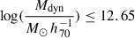 $ \log (\frac{M_{\mathrm{dyn}}}{M_{\odot}\,h^{-1}_{70}}) \leq 12.65 $