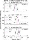 Thumbnail: Fig. 10 Refer to the following caption and surrounding text.