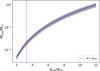 Thumbnail: Fig. 12 Refer to the following caption and surrounding text.