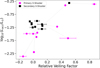 Thumbnail: Fig. B.2 Refer to the following caption and surrounding text.