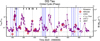 Thumbnail: Fig. 1 Refer to the following caption and surrounding text.