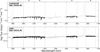 Thumbnail: Fig. 2 Refer to the following caption and surrounding text.