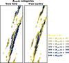 Thumbnail: Fig. 10. Refer to the following caption and surrounding text.