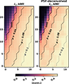 Thumbnail: Fig. B.1. Refer to the following caption and surrounding text.