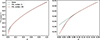 Thumbnail: Fig. B.2. Refer to the following caption and surrounding text.