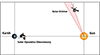 Thumbnail: Fig. 1. Refer to the following caption and surrounding text.