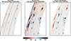 Thumbnail: Fig. 4. Refer to the following caption and surrounding text.